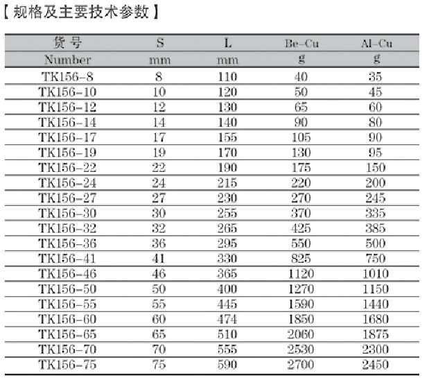 QQ截图20180117103047