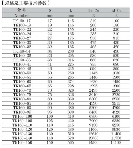 QQ截图20180123101815