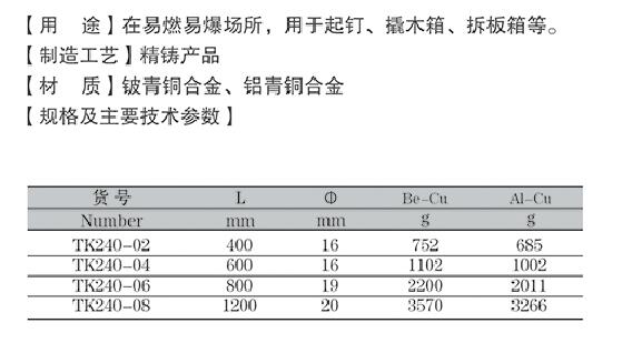 QQ截图20180126133853