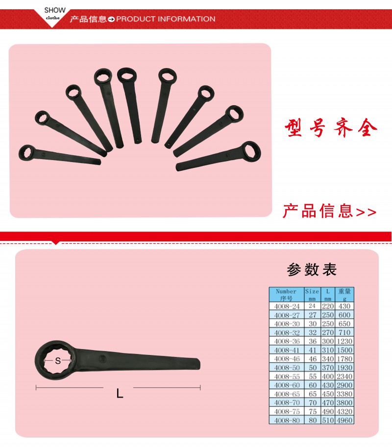 碳钢单头梅花扳手3