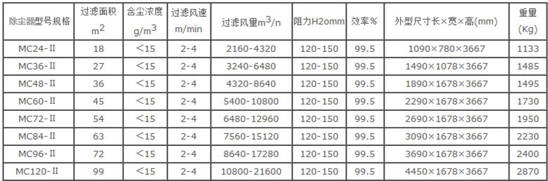 表格_副本