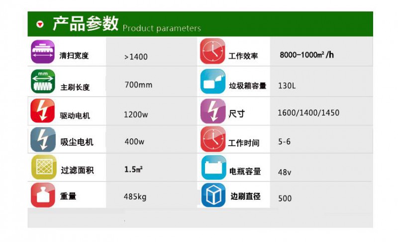 1750技术参数图