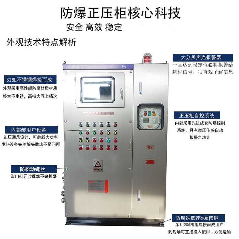 防爆正压柜00.001