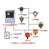 壁挂式碳酸二甲酯泄露浓度检测报警器,DMC报警器
