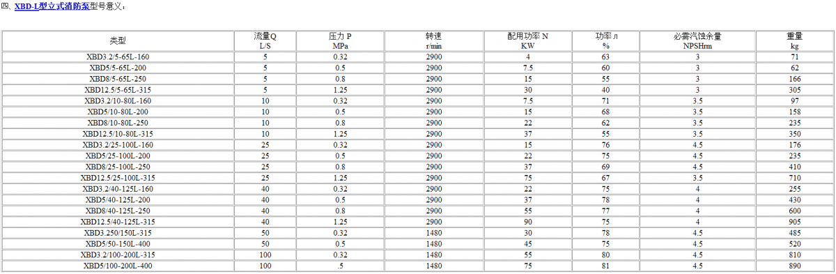 QQ图片20190522150859