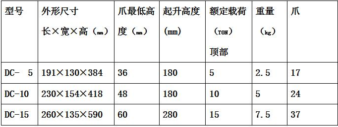 齿条式起道机参数