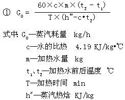 CLP蒸汽喷射加热器5