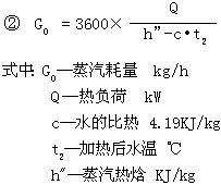 CLP蒸汽喷射加热器6