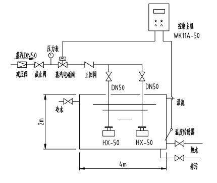 HJ 浸入式汽水混合加热器5