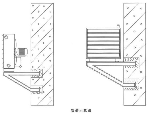 GS型  热水暖风机2