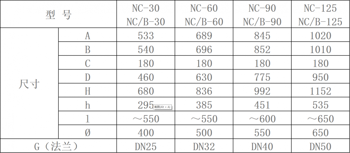 NC型蒸汽热水暖风机表一