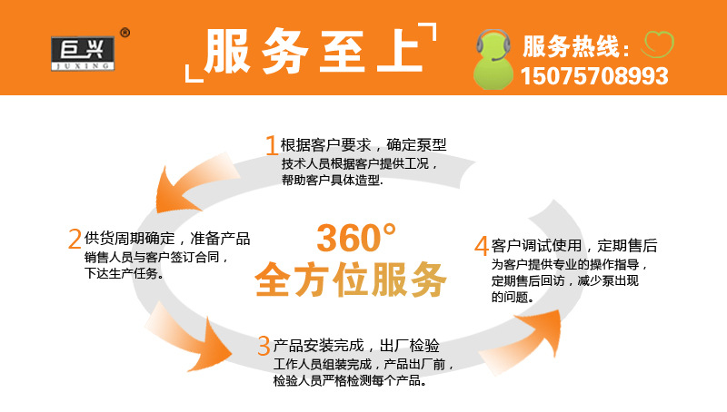 厂价销售 微型转子泵 卫生级凸轮泵 外贸货源 3rp凸轮转子泵示例图14