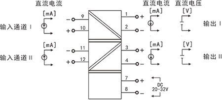 接线图
