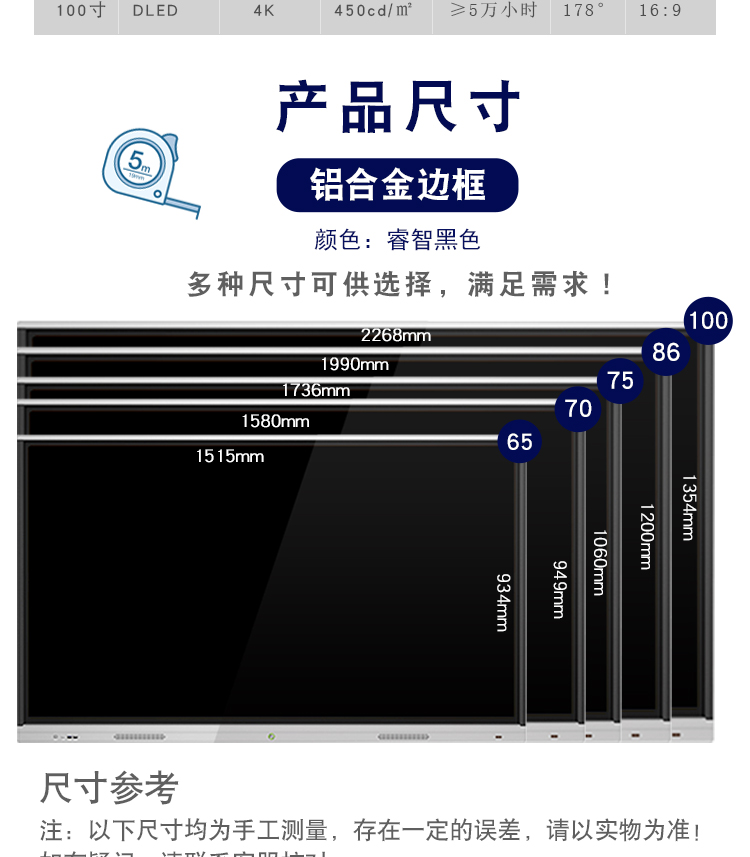 会议详情_13