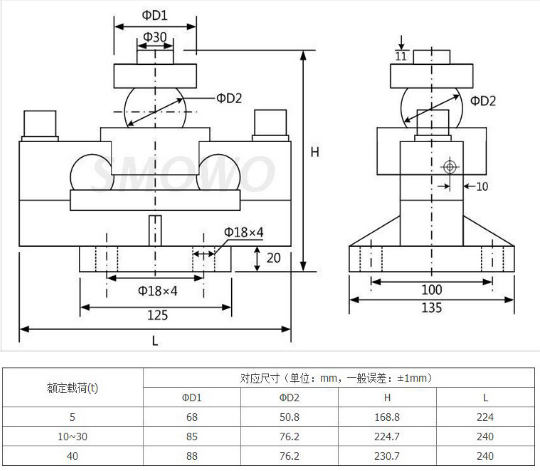 GH-6A外形及尺寸