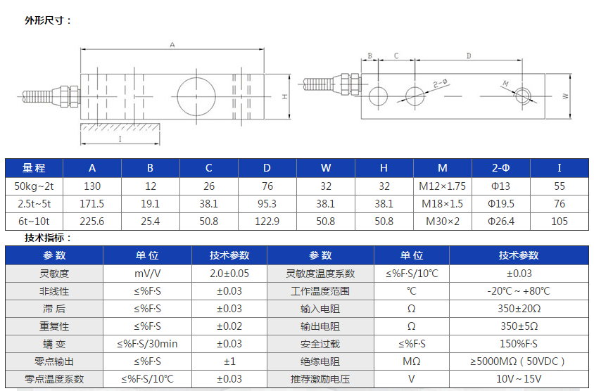 GH-HX1悬臂梁尺寸及参数