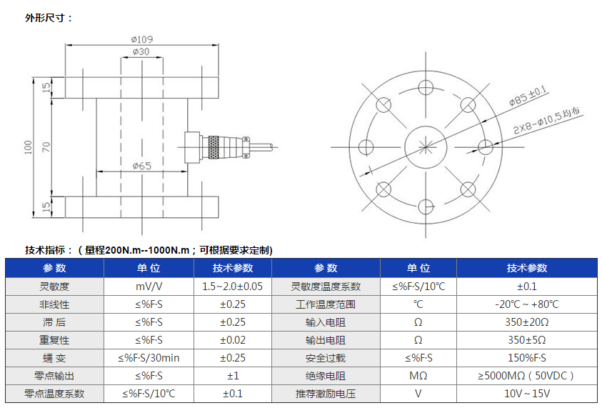 GN-3尺寸及参数