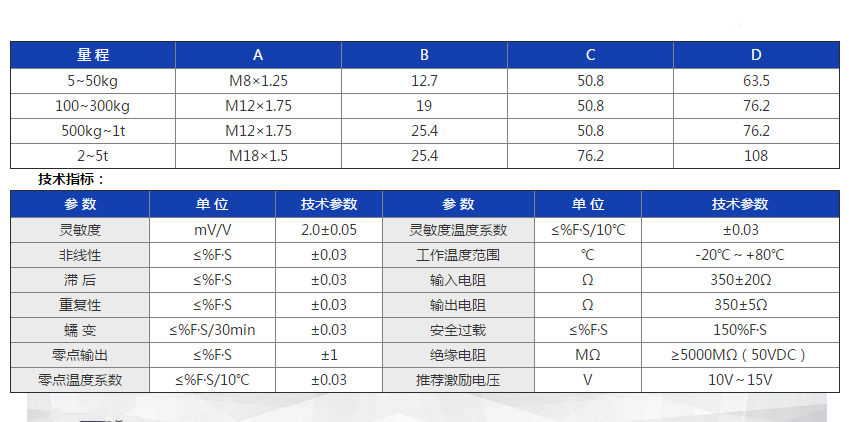 高灵GL-1参数