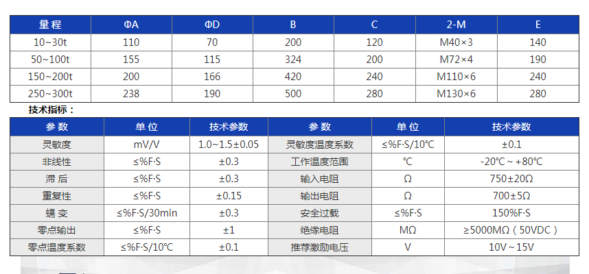 GL-8G尺寸及参数