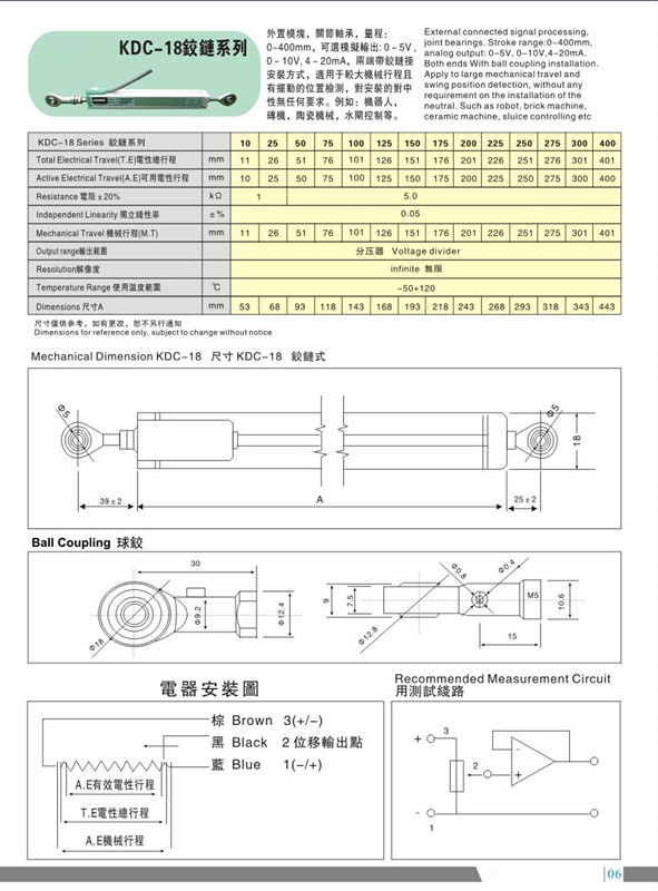 KDC-18