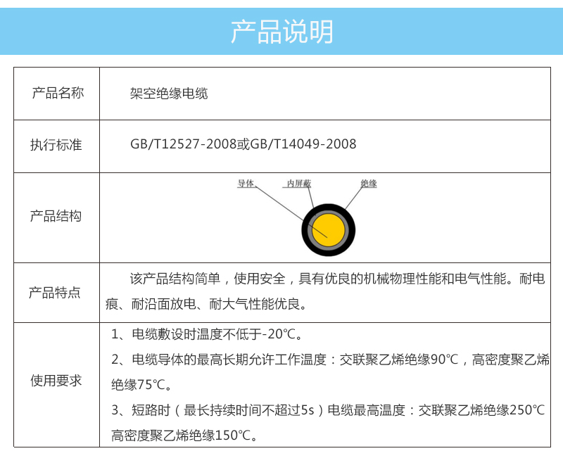 产品参数4-1