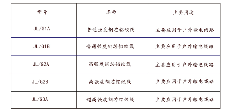 产品参数4-4