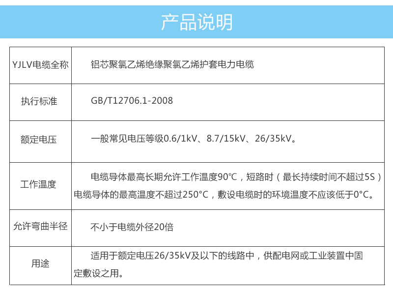 产品参数3-1