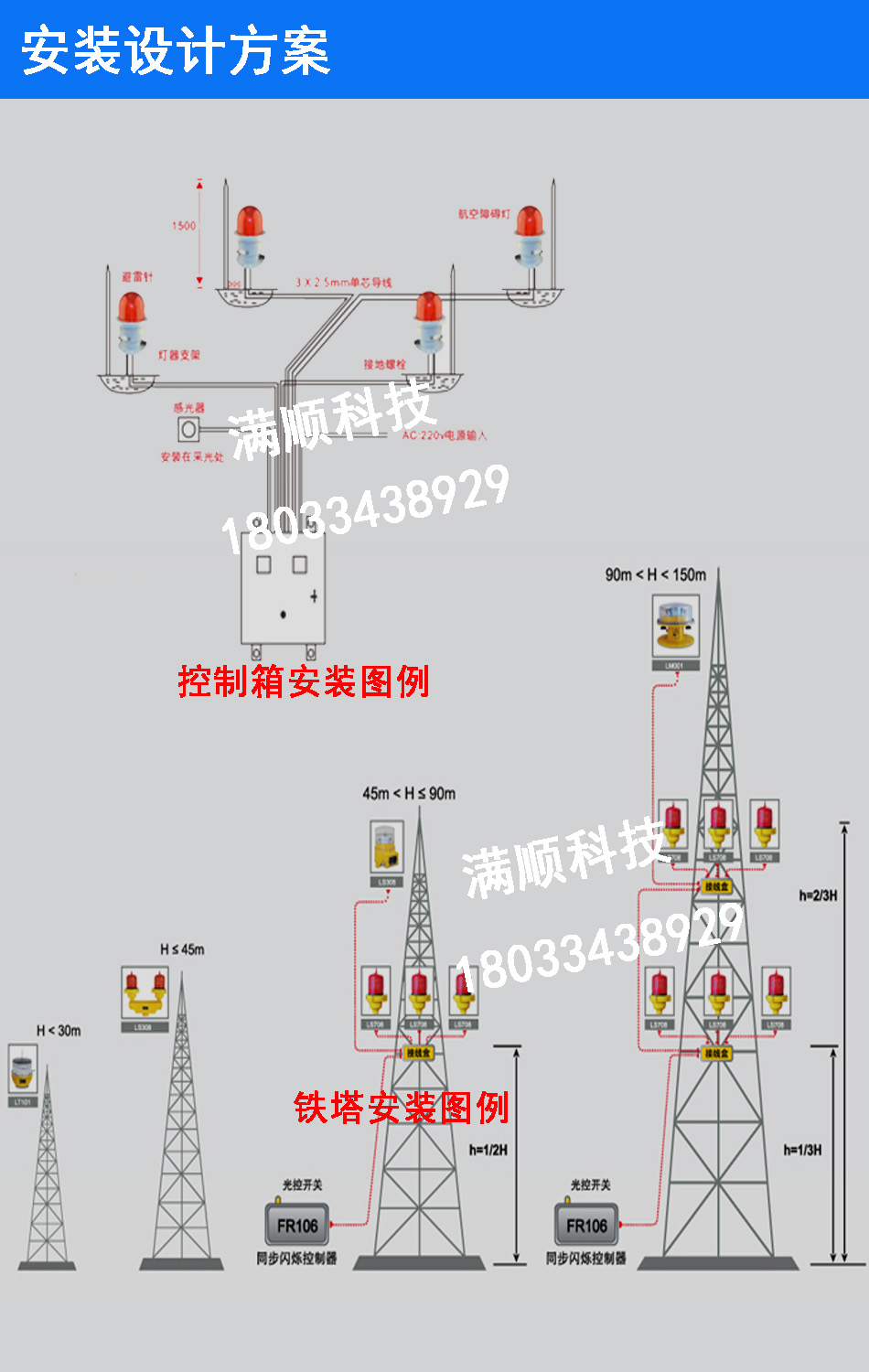 安装方案