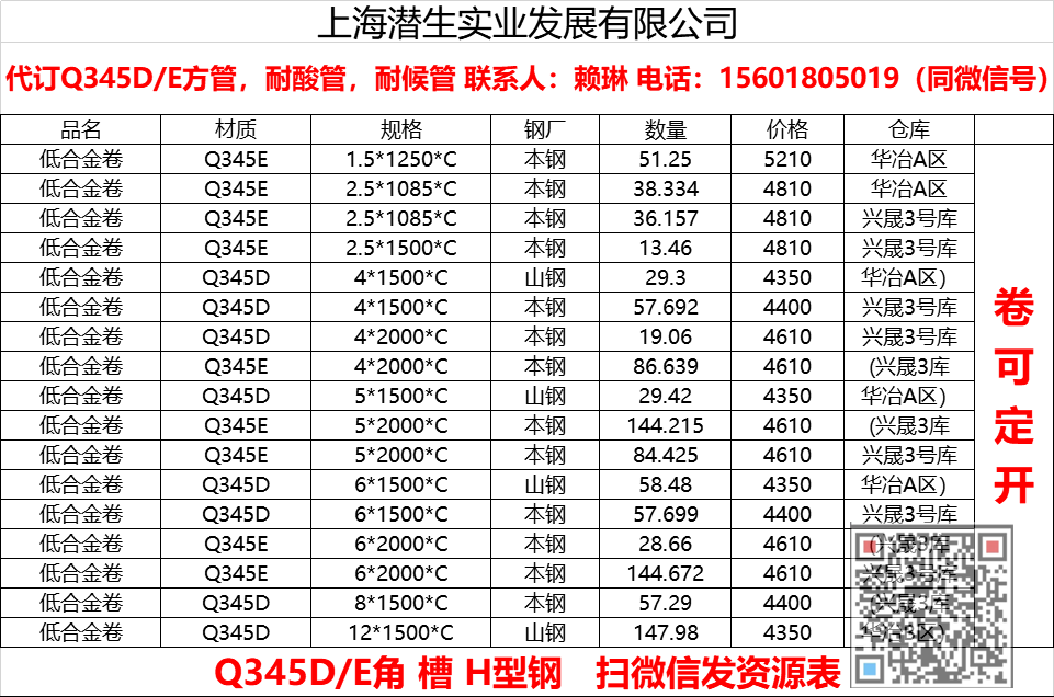 HTLUO8DN~({NCQ8869BO)1W