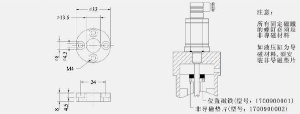 17系列磁致伸缩位移传感器（磁铁安装指引）