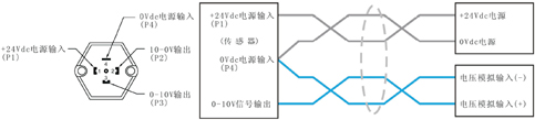 12系列磁致伸缩位移传感器接线