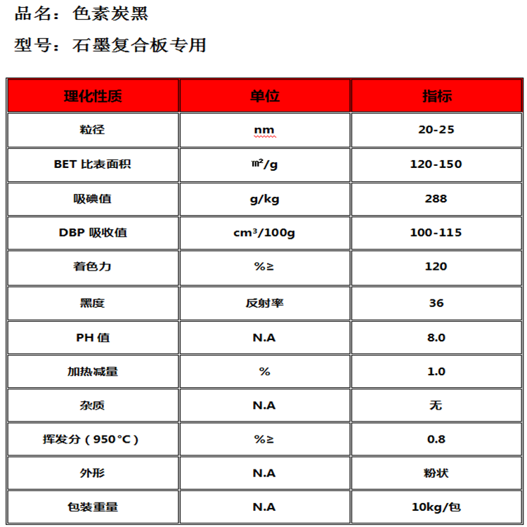 石墨复合板 (2)
