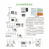 Acrel-3000电能管理系统