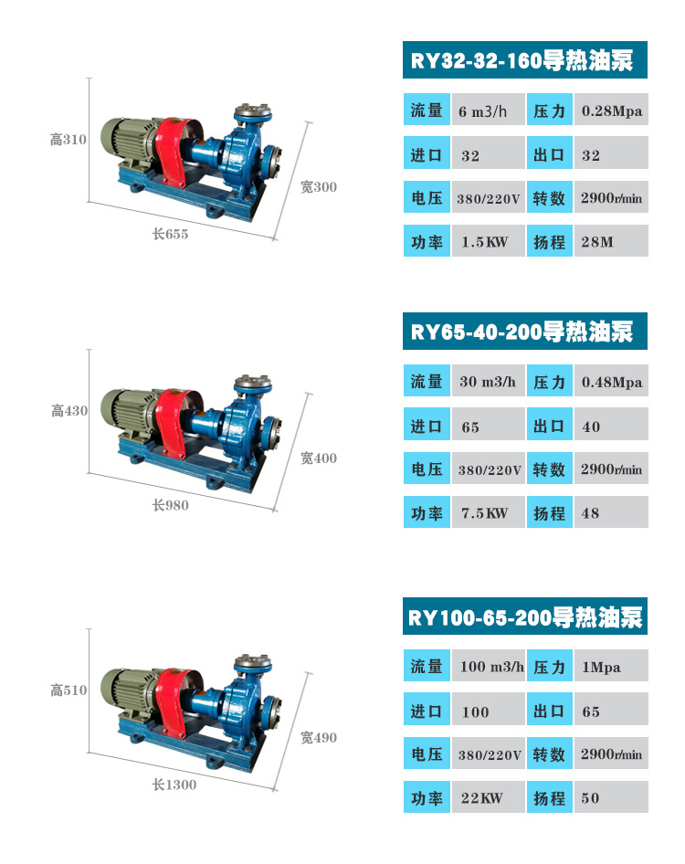 ry导热油泵 导热油泵厂家 批发导热油循环泵示例图13
