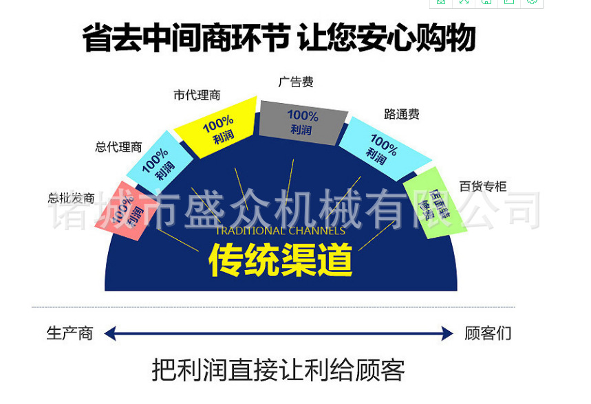 微信图片_20190704081917