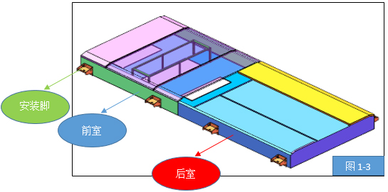 SOLIDWORKS 软件钣金件02