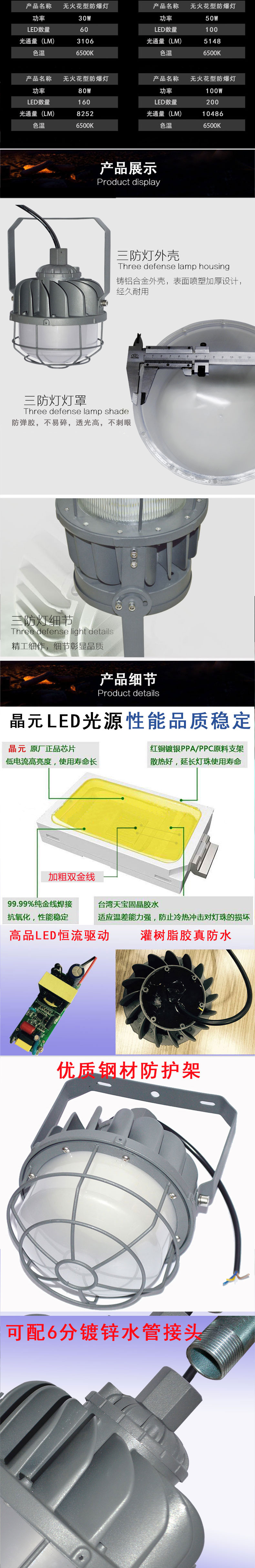 绿鲸无火花LED防爆灯_02