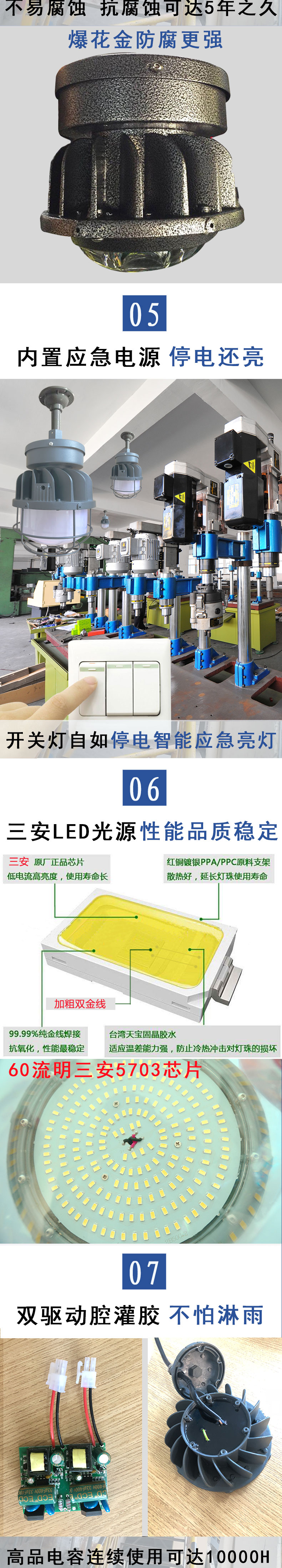 消防应急防爆灯_02