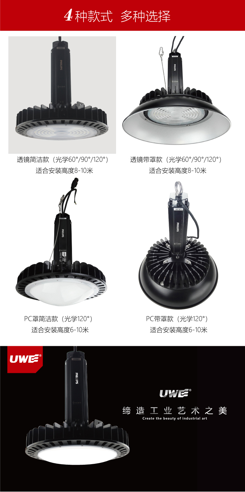 飞利浦高棚灯PC200W详情_04