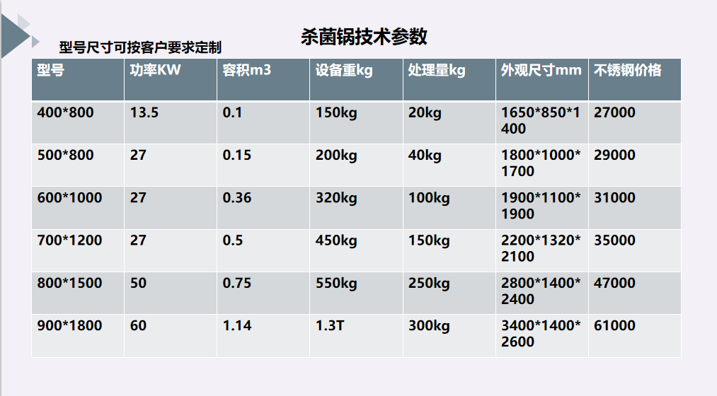 微信截图_20190701175049