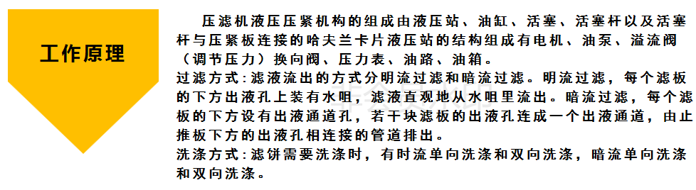 压滤机0