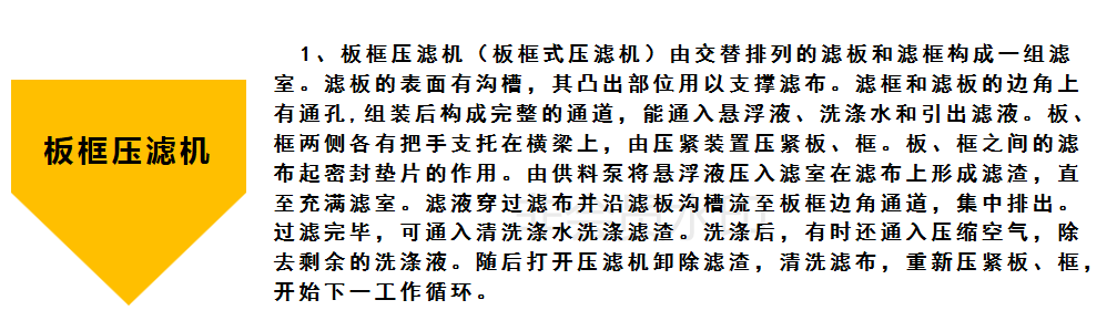 压滤机1
