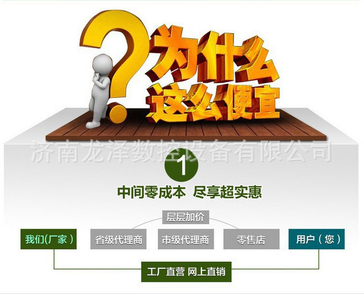 济南龙泽数控厂家直销6090小型雕刻机 广告雕刻机 双色板雕刻机示例图16