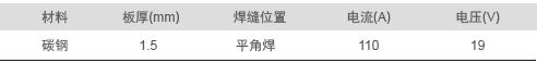 NB-200YT 焊效2.jpg