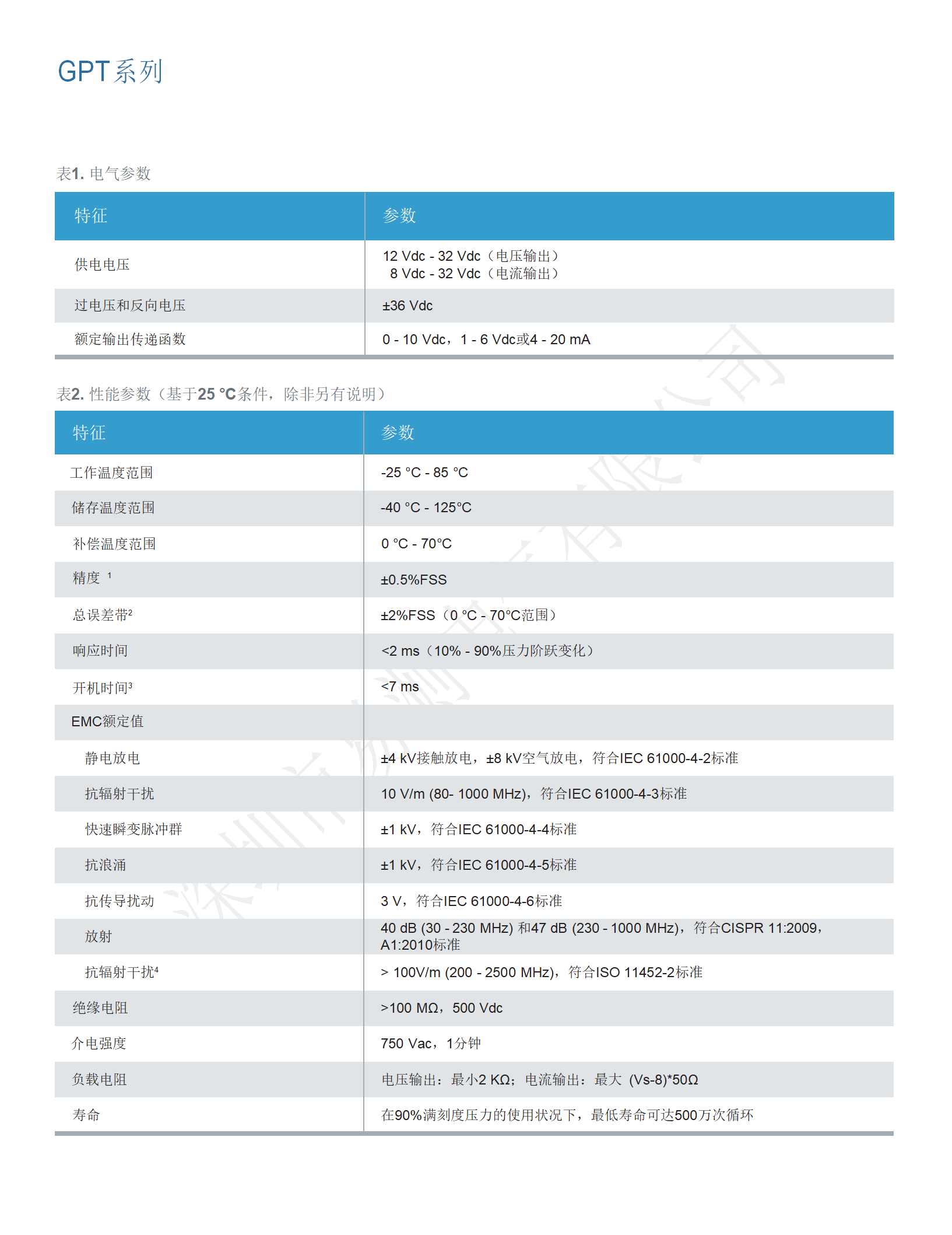 Honeywell霍尼韦尔压力传感器/变送器GPT系列