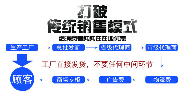 现货热销 4.8级焊板型地脚螺栓 m30*1500本色地脚螺栓 可定做示例图1