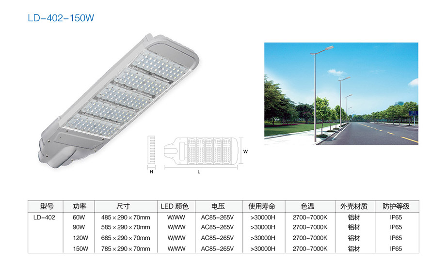 LD-402-150W%E5%8F%82%E6%95%B0