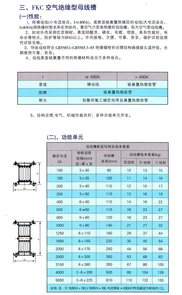 空气式母线槽3.jpg