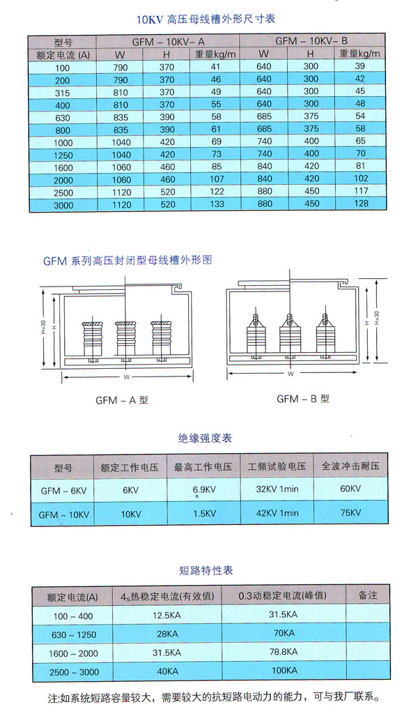 GFM高压封闭母线槽3.jpg