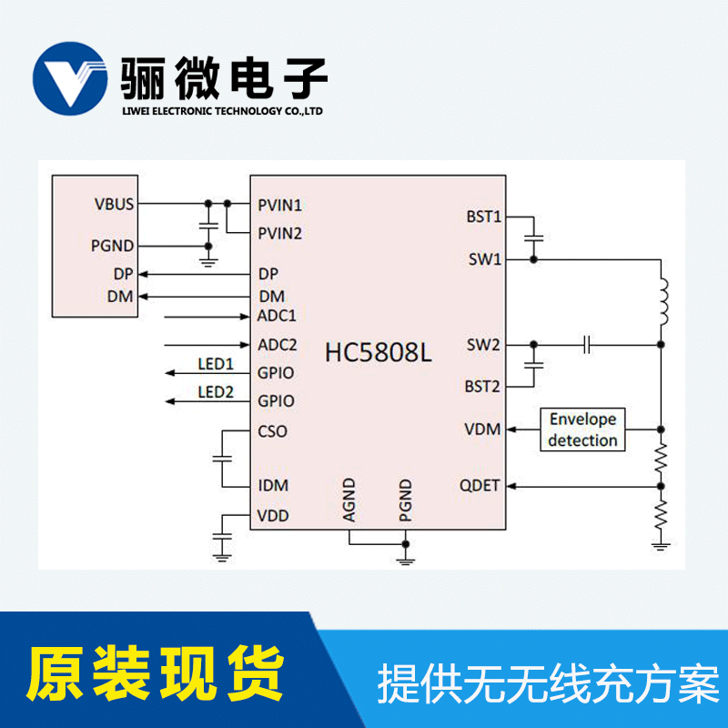 HC5808L-1